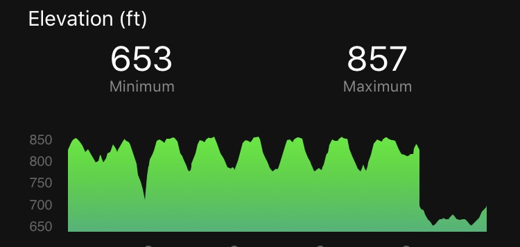 hill repeats